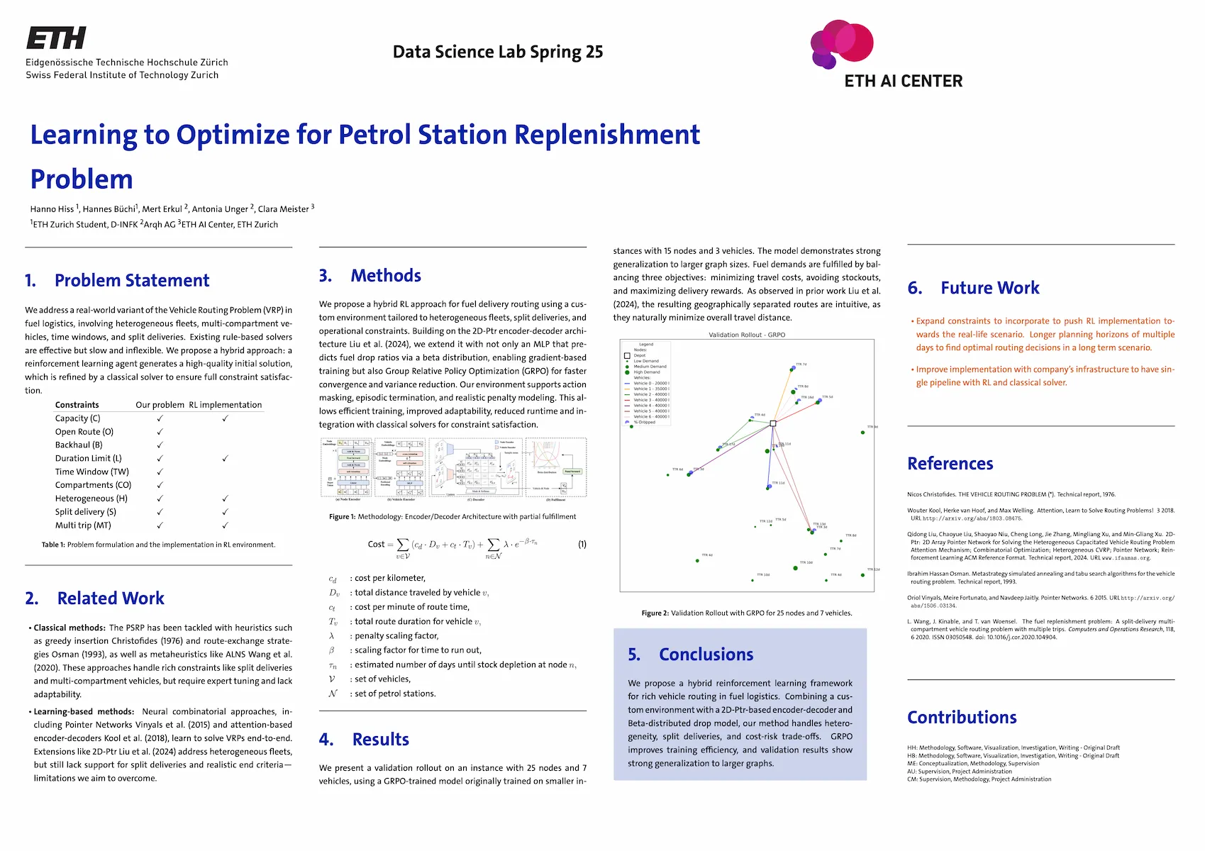 Cover of the Learning to Optimize for Petrol Station Replenishment paper